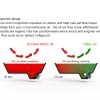 VASTAUTO Magnetic Oil Drain Plug M16x1.5-4